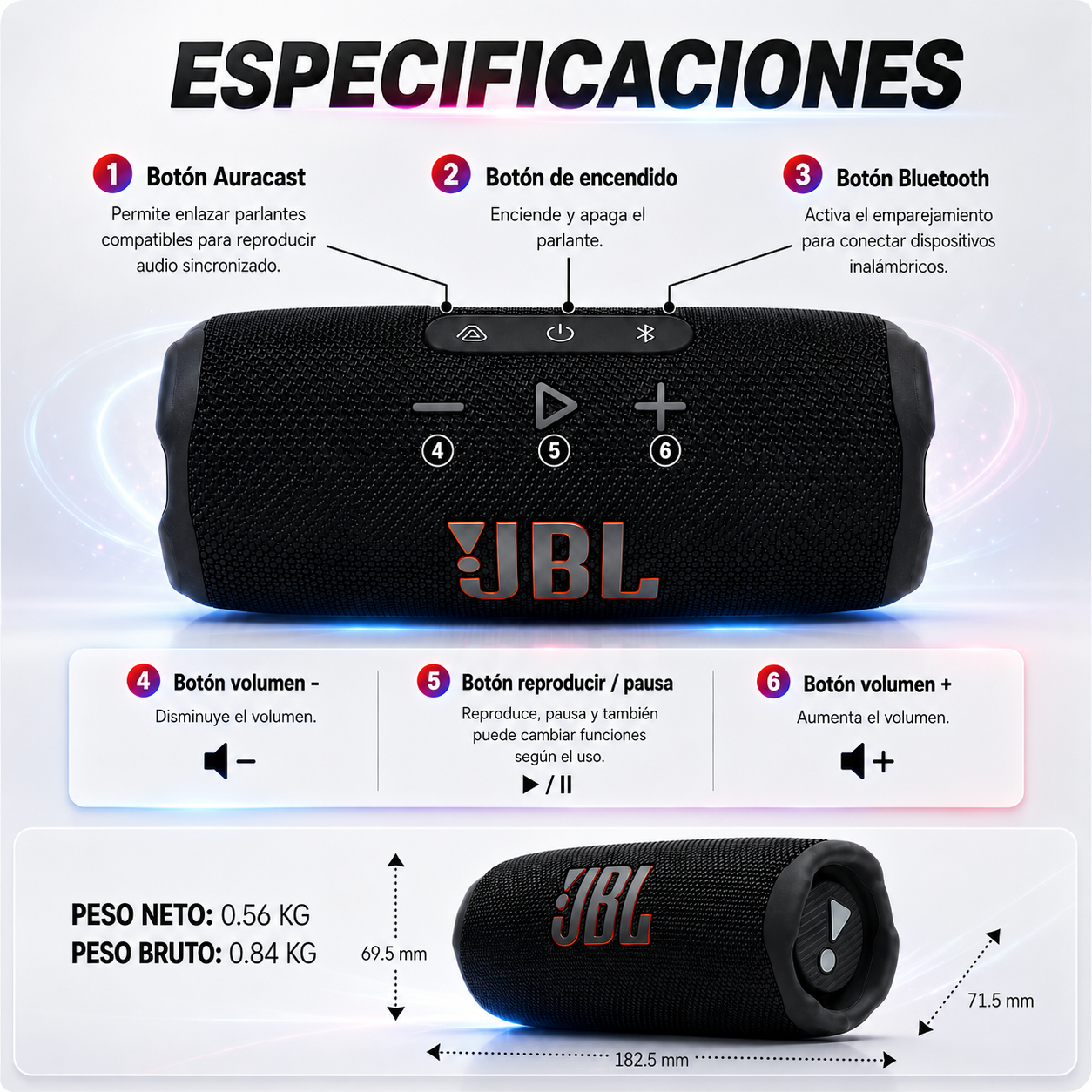 FLIP7 PRO | Special Edition