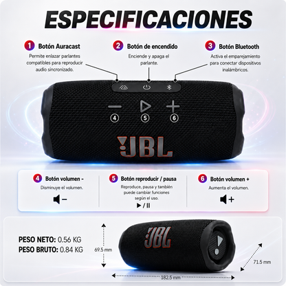 FLIP7 PRO | Special Edition